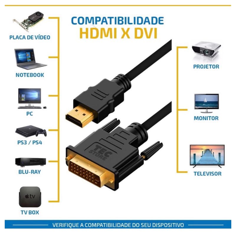 Cabo hdmi para dvi 1.5 metro