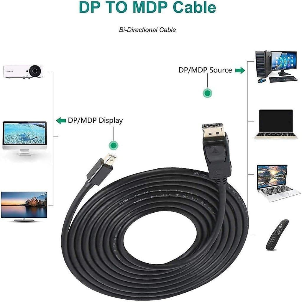 Cabo miniDP para DP 4K com interface Thunderbolt de 1,8 metros para monitor de laptop, cabo adaptador mini DP de alta de