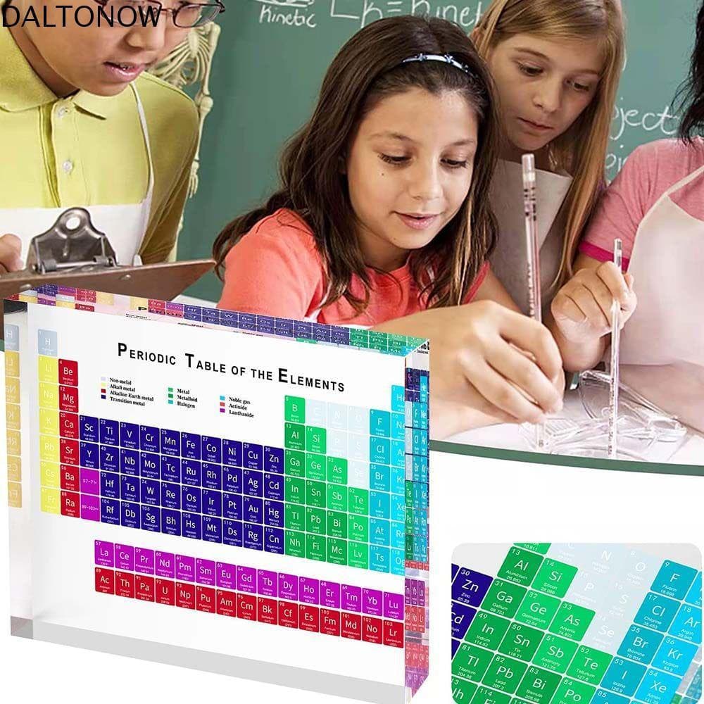 DALTONOW Tabela Periódica Transparente Letra Colorida Placa De Exibição