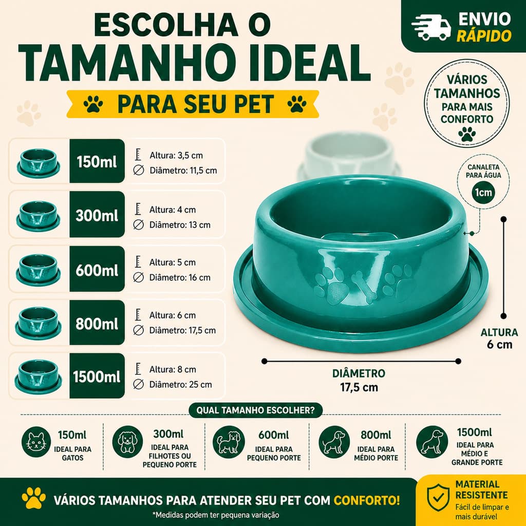 Kit 2un Comedouro Bebedouro Anti Formiga Pote de Ração Mini Pequeno Médio Grande para Cachorro Gato