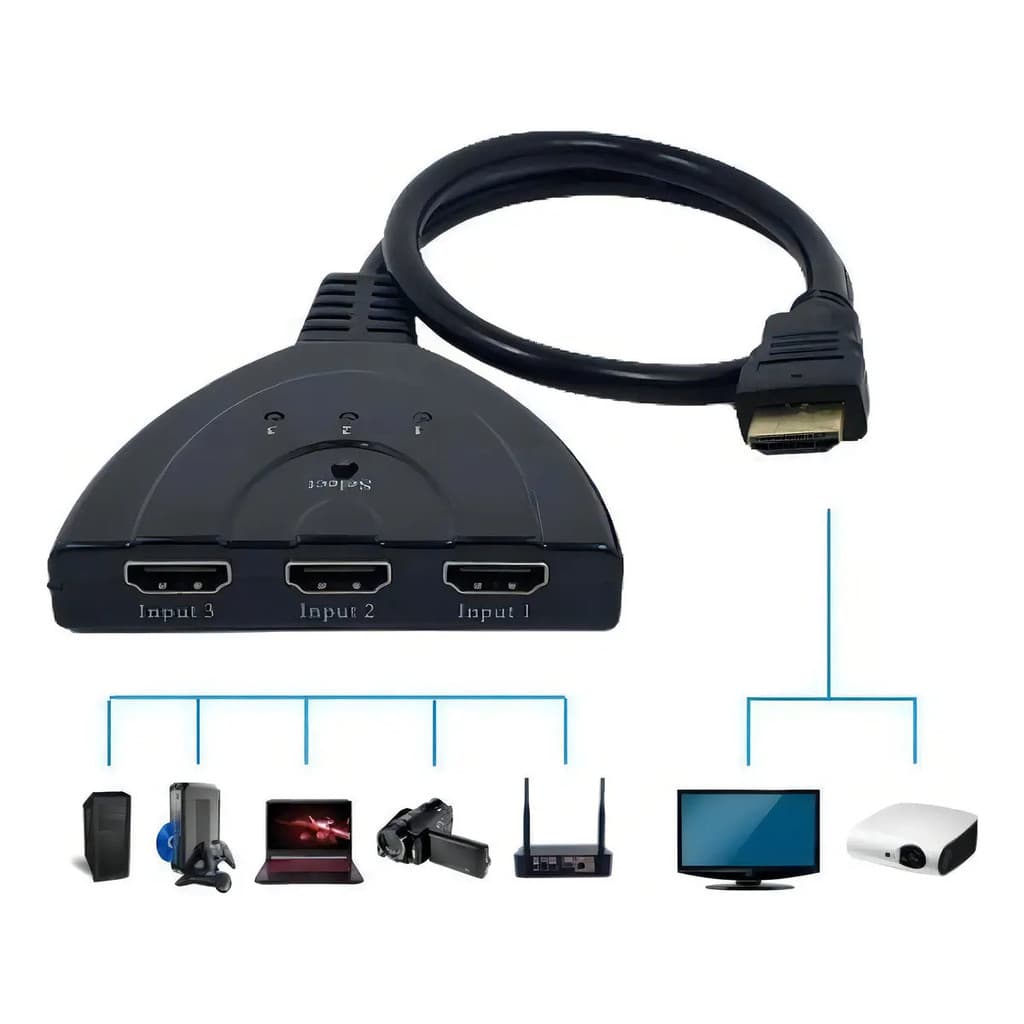 Adaptador Conversor HDMI Multiuso Universal Full HD 1080p com Áudio Plug e Play para TV Notebook PC e Projetor