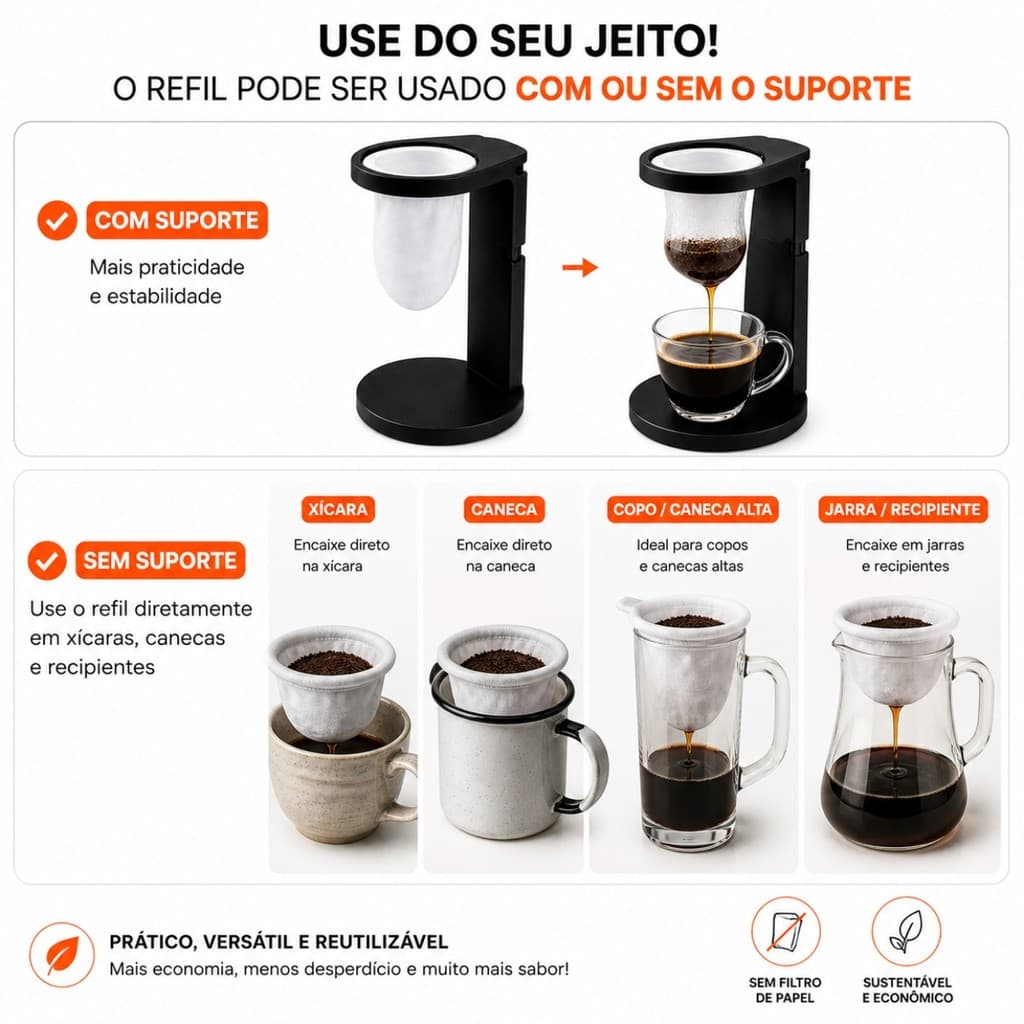 Combo Kit Cafeteira Manual com Suporte + 4 Filtros Reutilizáveis