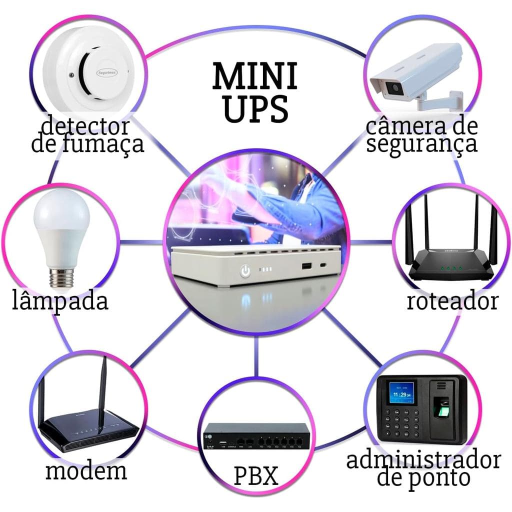 Mini Nobreak KP-588 USB Type-C 35W Original C7INTEGRA