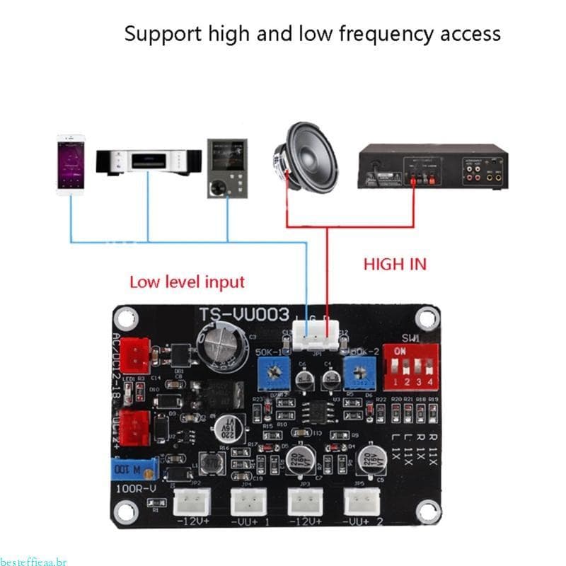 besteffie VU Medidor Módulo Controle Nível Cabeçalho Ferramenta Equipamento Accesso