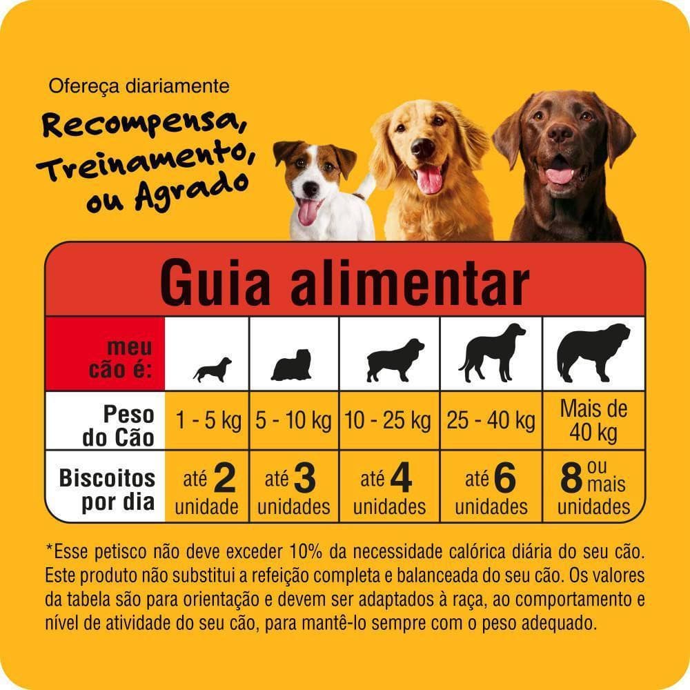 Biscoito Marrobone Carne Para Cães Adultos 500g Pedigree
