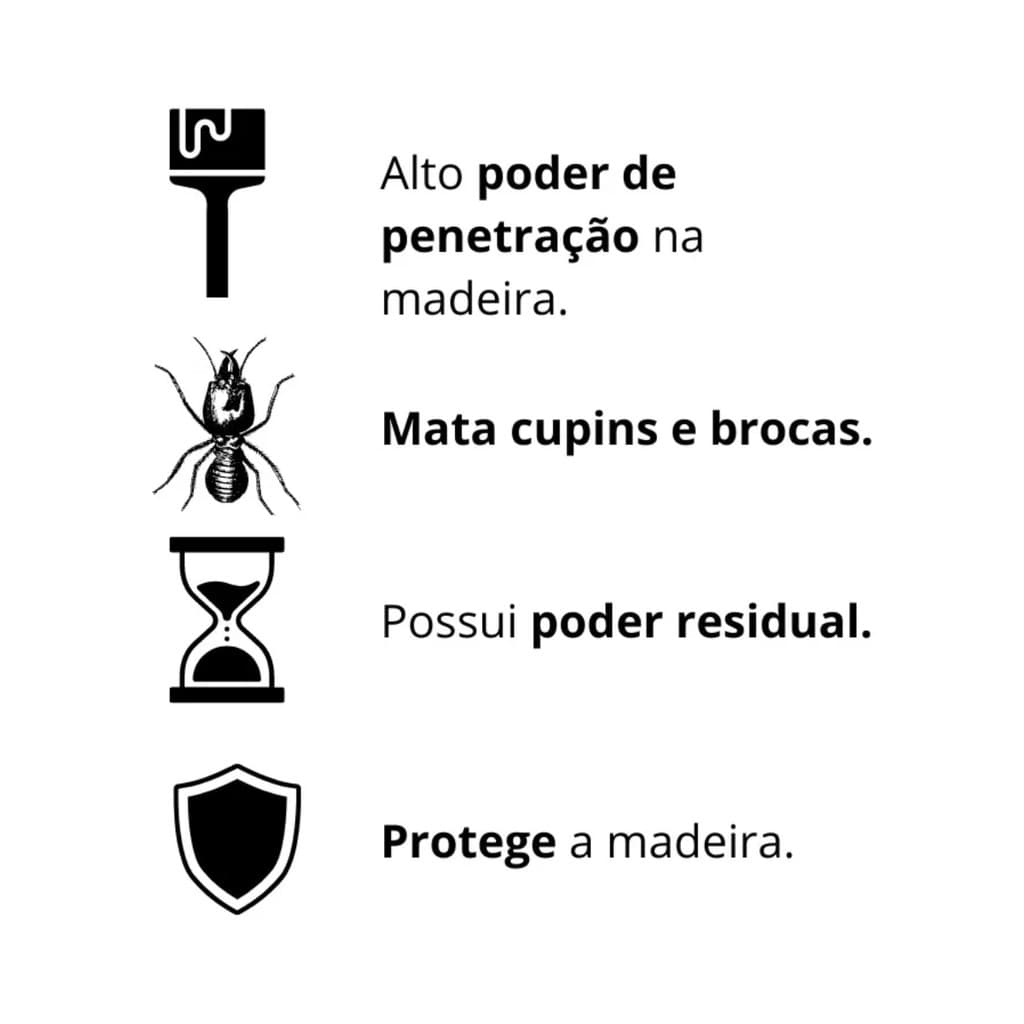 Kit 2 Mata Cupim Incolor Lata Proteção Madeira 900ml Jimo