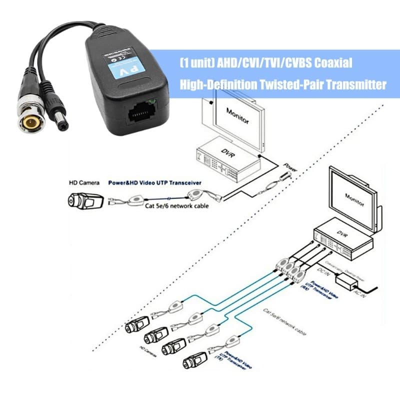 Balun CCTV Protocolo Múltiplo SK Suporta AHDs CVIs TVIs CVBS Sobre Conexão Par Torcido