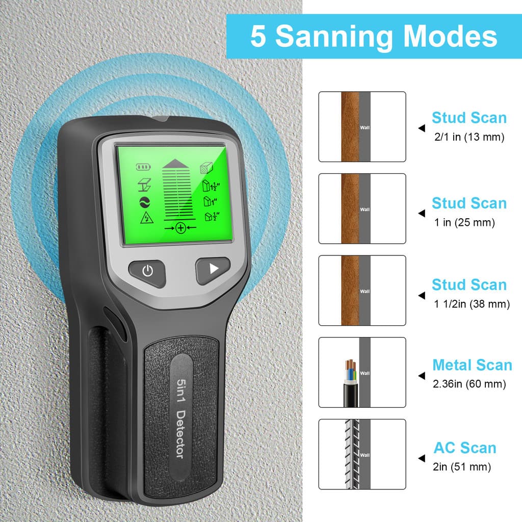 Scanner Detector Parede Tubo Pvc Cano Água Madeira Metal Fio Preto