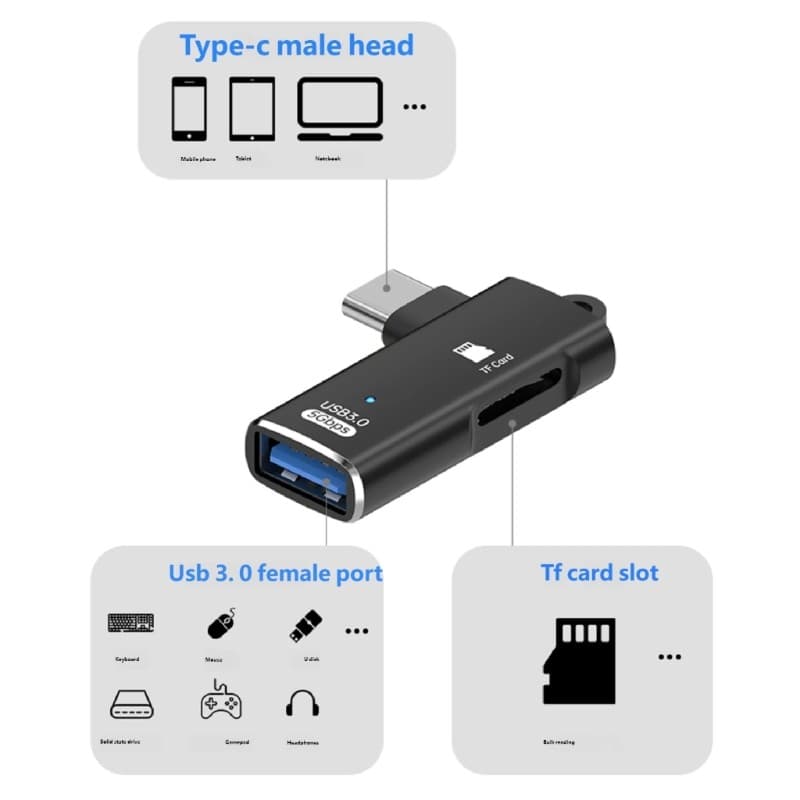 SK USB C Data Link Slot Para Cartão Armazenamento Type Processador Smartphone Tablet Laptop Câmera E Externo