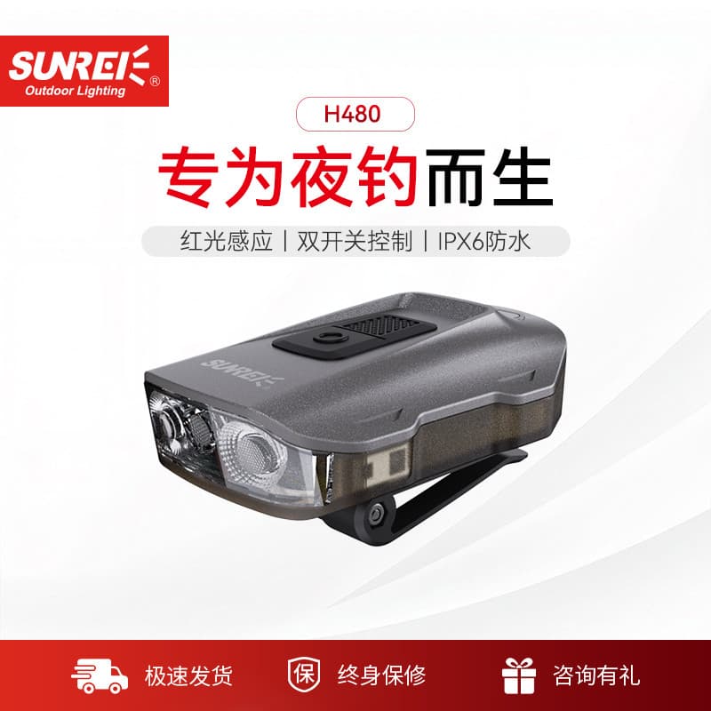 Sanix Sensor inteligente chapéu clipe luz super brilhante clipe chapéu farol noite pesca farol chapéu borda luz super lo