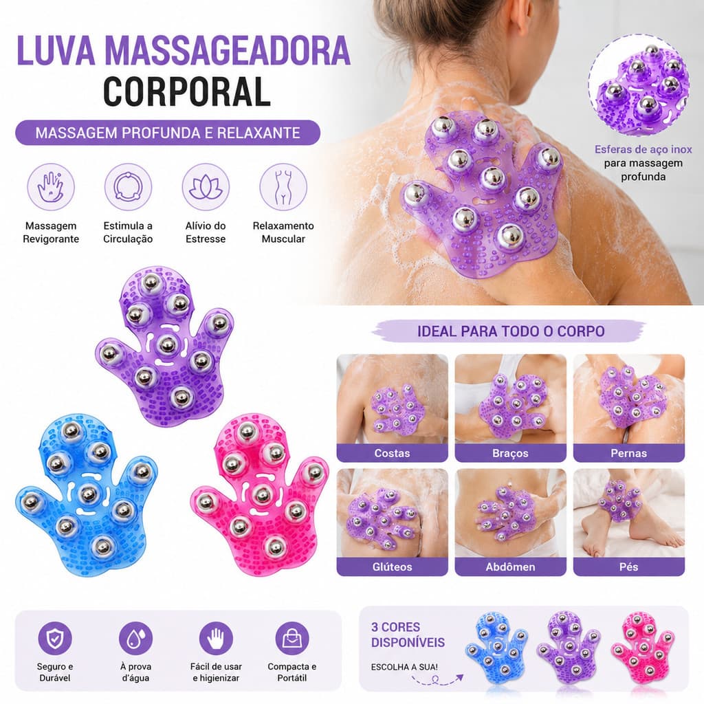 Kit 2 Luvas Massageadoras Corporais com 9 Esferas 360° – Relaxamento Muscular, Bem-Estar e Estímulo da Circulação---WJ