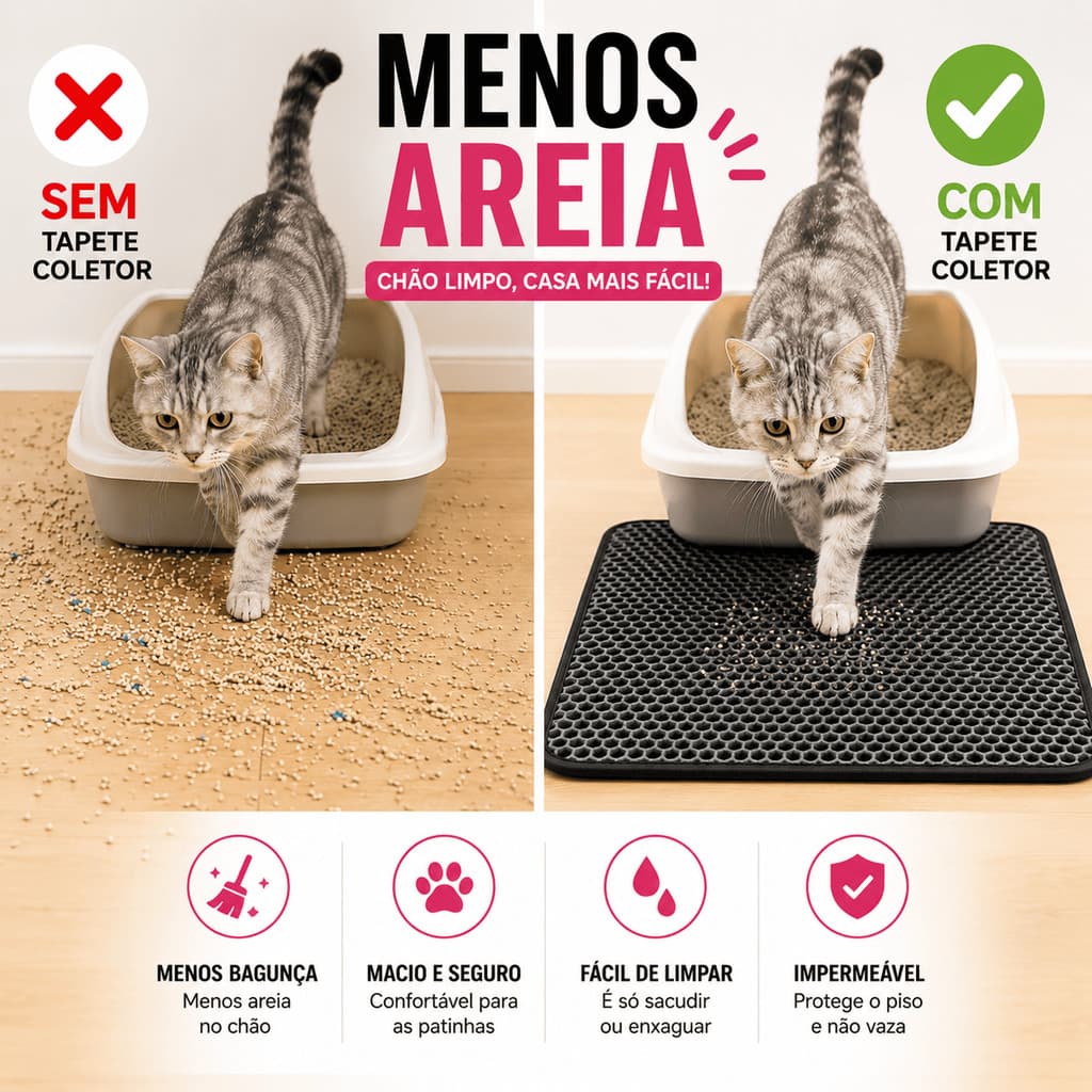 Tapete Coletor de Areia para Gatos Dupla Camada Impermeável Antiderrapante Favos de Mel Design Premium EVA Macio