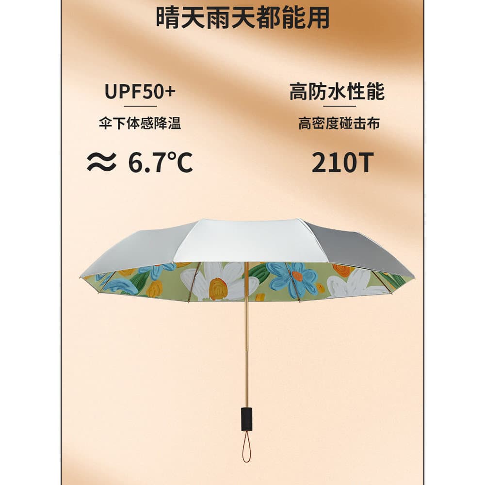 Alemão de alto valor dupla camada pintura a óleo guarda-sol feminino protetor solar Anti-ultravioleta chuva dupla utiliz