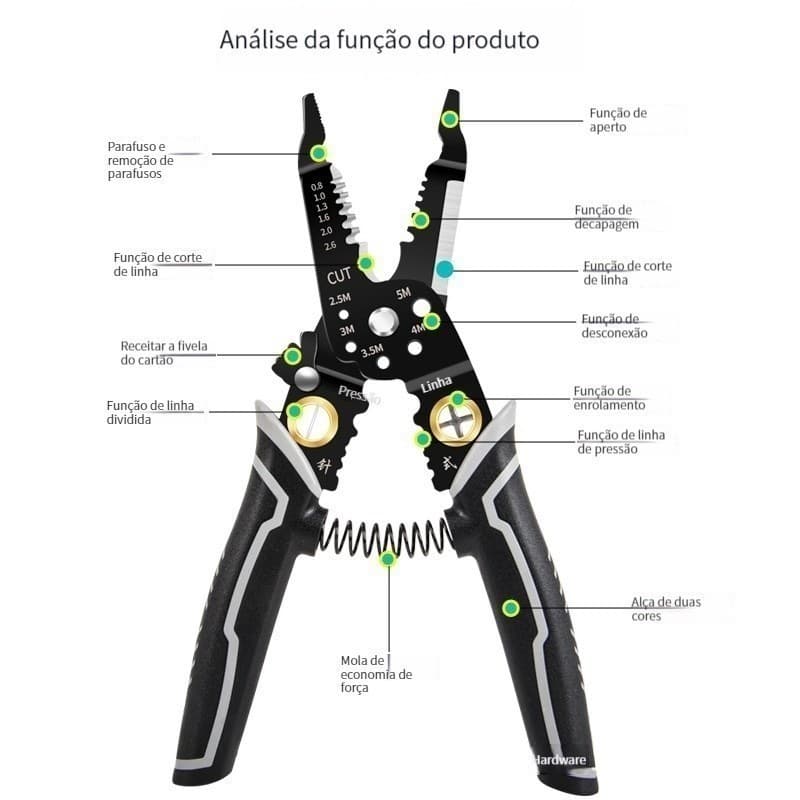 Eletricista Ferramenta Especial Alicate De Decapagem Multifuncional Novo Estilo De Arame/Vise