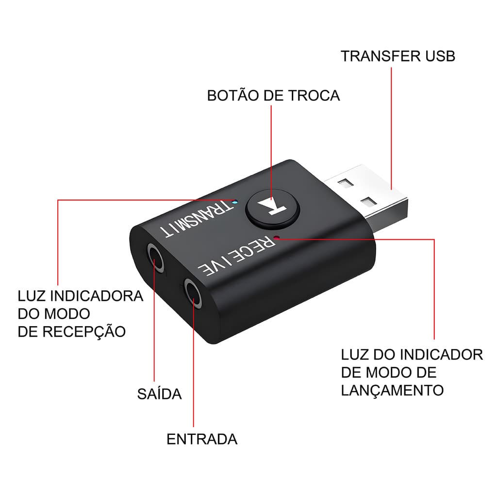 Kit 2 Adaptador Bluetooth 5.0 Transmissor e Receptor P2 3.5mm Estéreo Música Chamada ANJGG BRASIL