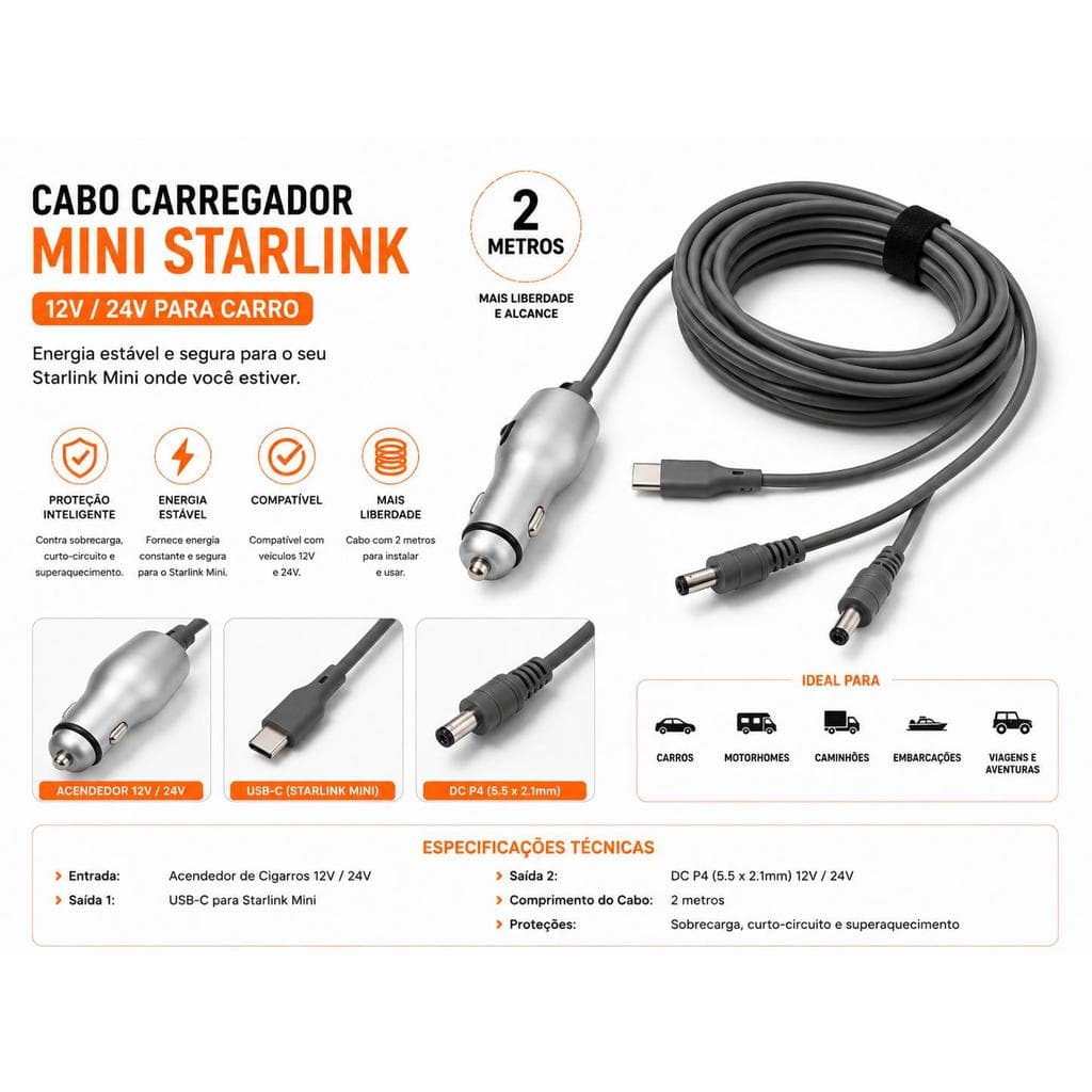 Carregador Para Starlink Mini Cabo De Alimentação 12V-24V Adaptador DC PD—2M/3M/5M