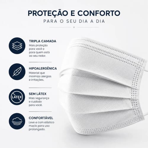 Kit Máscaras Tripla Descartável Com Elástico Inoven Branco
