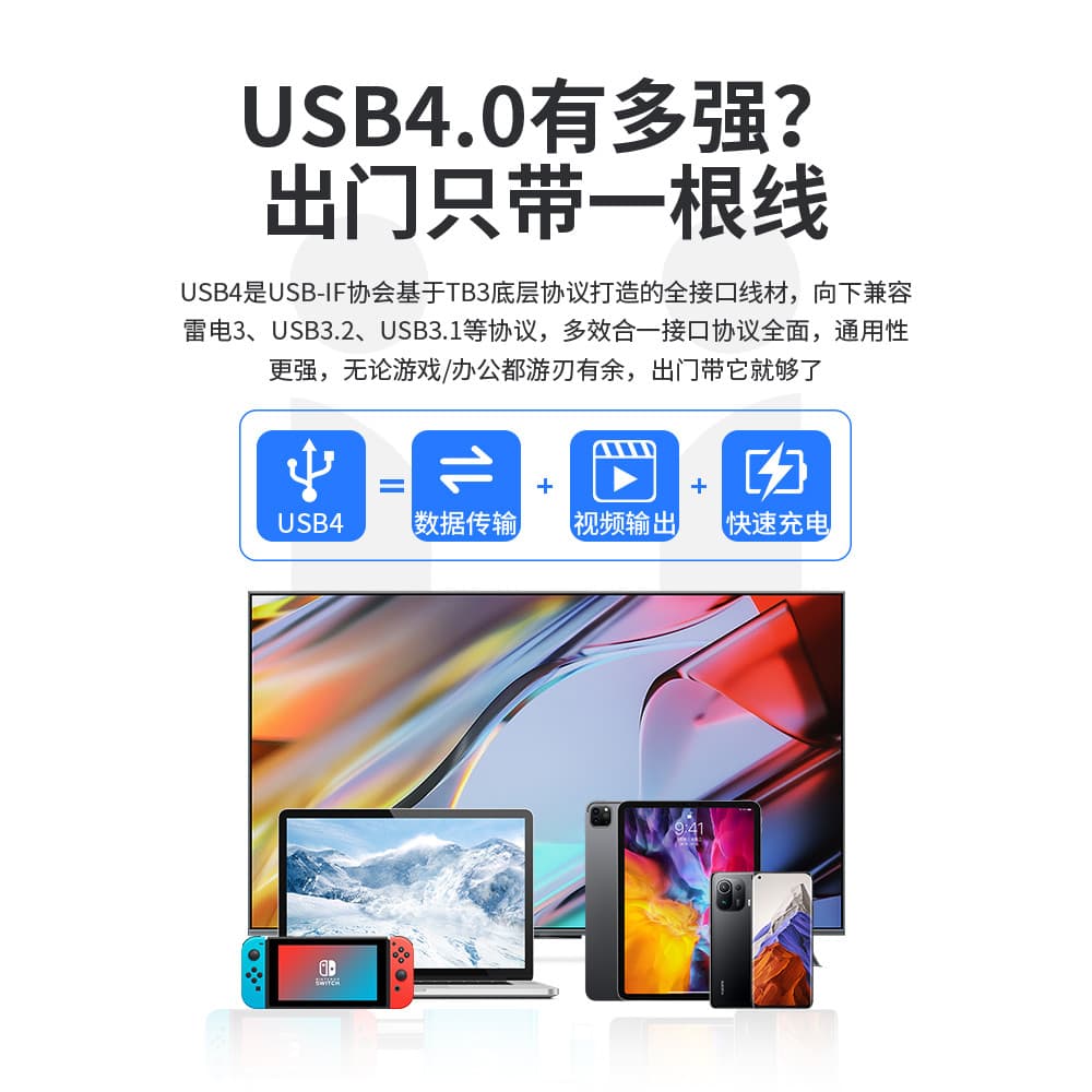 Dispositivo de exibição de tela portátil com tela de projeção de placa gráfica de Notebook USB-C