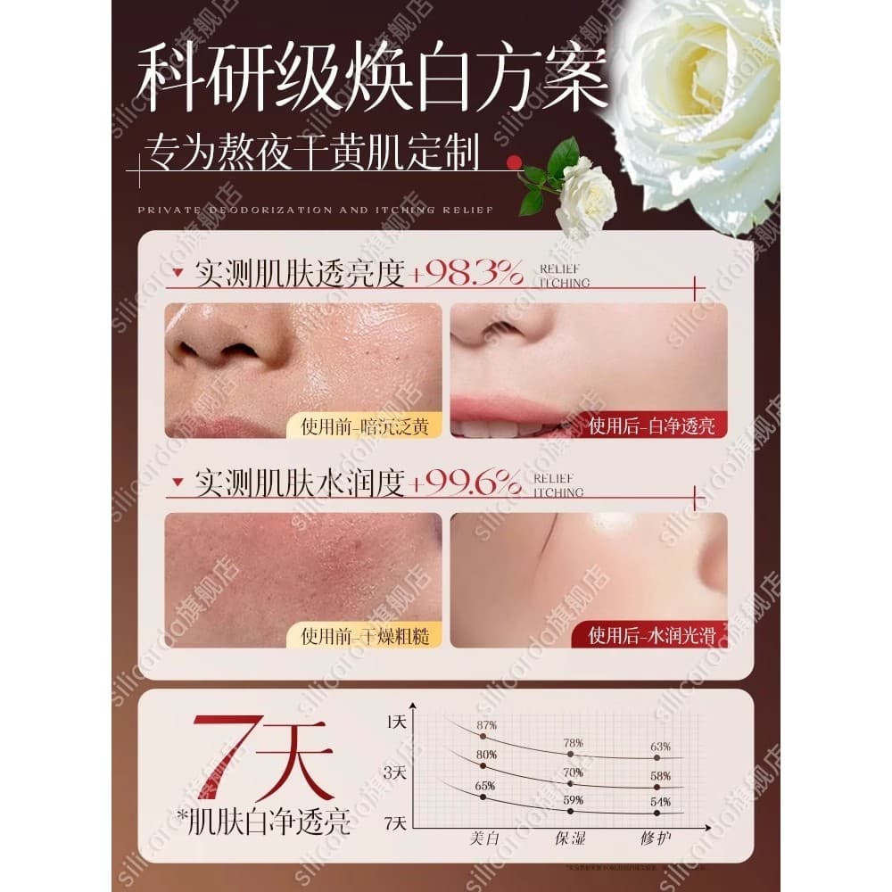 [Carne Saudita Mãe Mesmo Estilo] Búlgara Rosa Branca Pure Dew Pacote Molhado Toner Essência Pele Profunda Hidratante Nut