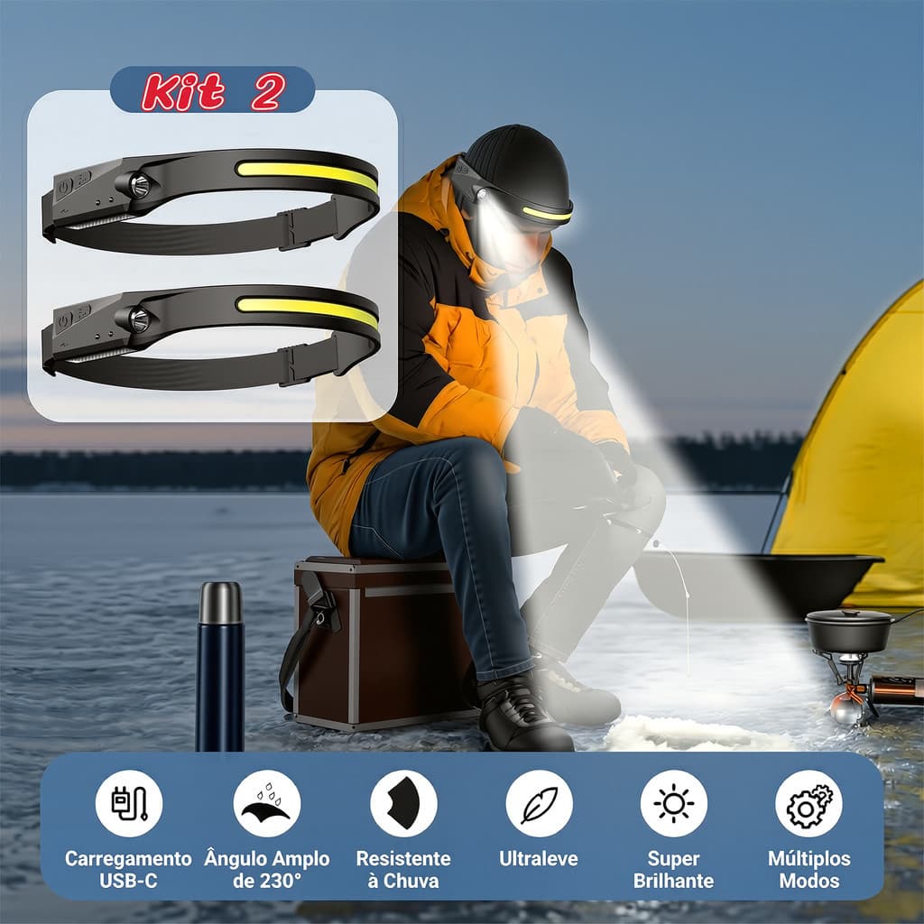 Kit 2 Lanterna de Cabeça LED Recarregável USB com Sensor para Camping e Pesca Uso Exterior