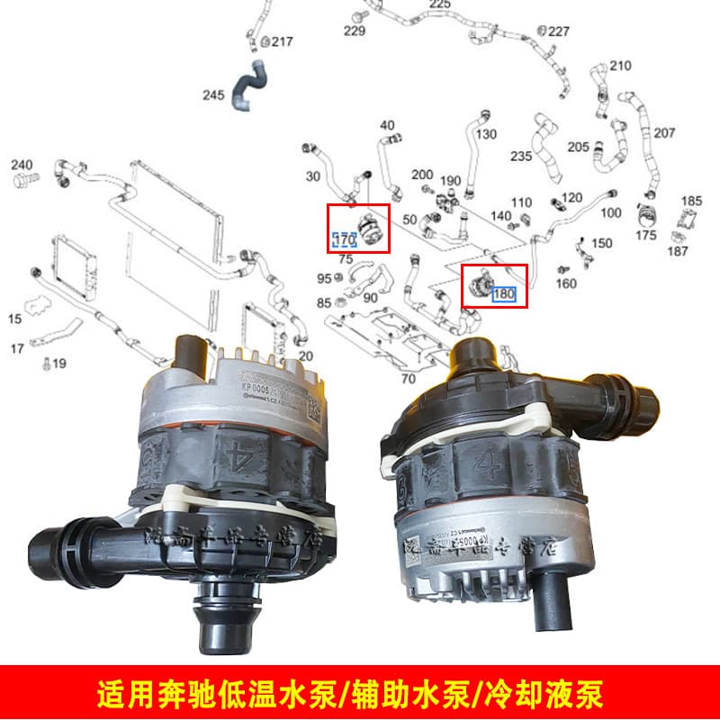 Adequado para Mercedes-Benz CLA345AMG eletrônico 118 bomba de água EQC350 400 auxiliar baixa temperatura 293 bomba de ág