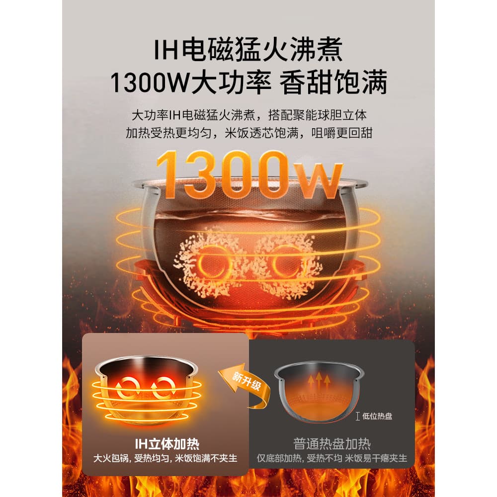Joyoung IH Aquecimento Panela de Arroz 0 Revestimento 316L Forro de Aço Inoxidável Cozinha Doméstica Multifuncional Pane