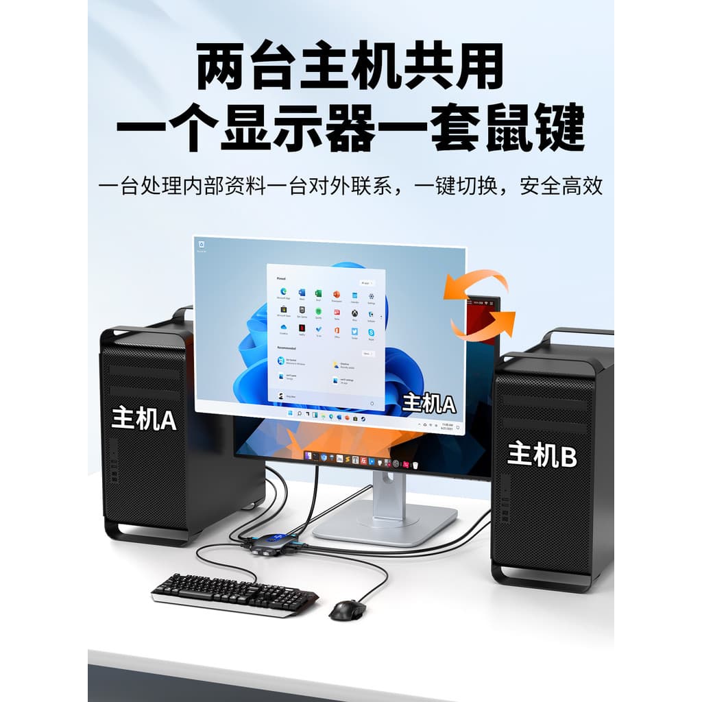 Youlian kvm Switch hdmi Dois-in/quatro-out Um conjunto Teclado Mouse Controle Dois computadores 2 Host duplo Compartilha