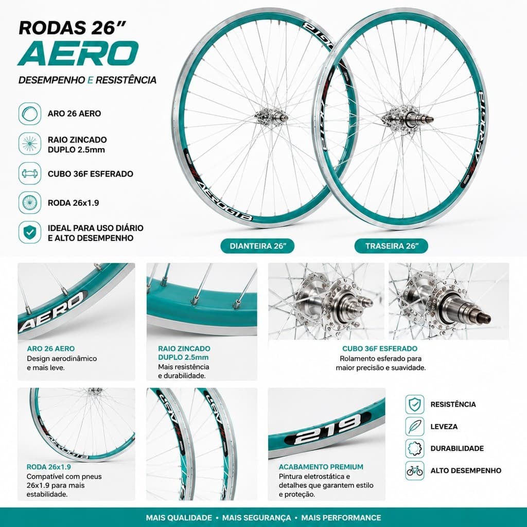 Roda Aro 26 Verde Claro Aero 26x1.9 Cubo Aço 36F Raio Grosso Retrô Bicicleta Bike MTB