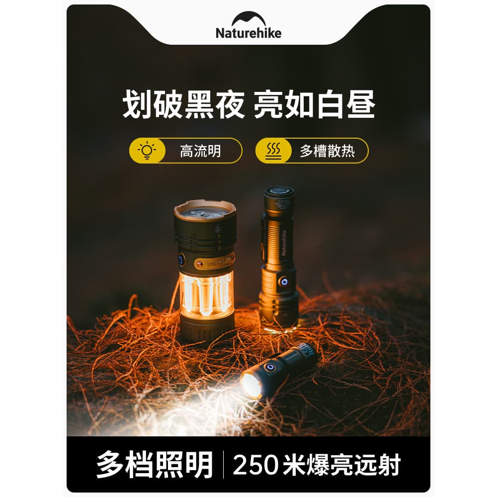 Norw lanterna luz forte Super brilhante acampamento ao ar livre lanterna recarregável de longo alcance pequena iluminaçã