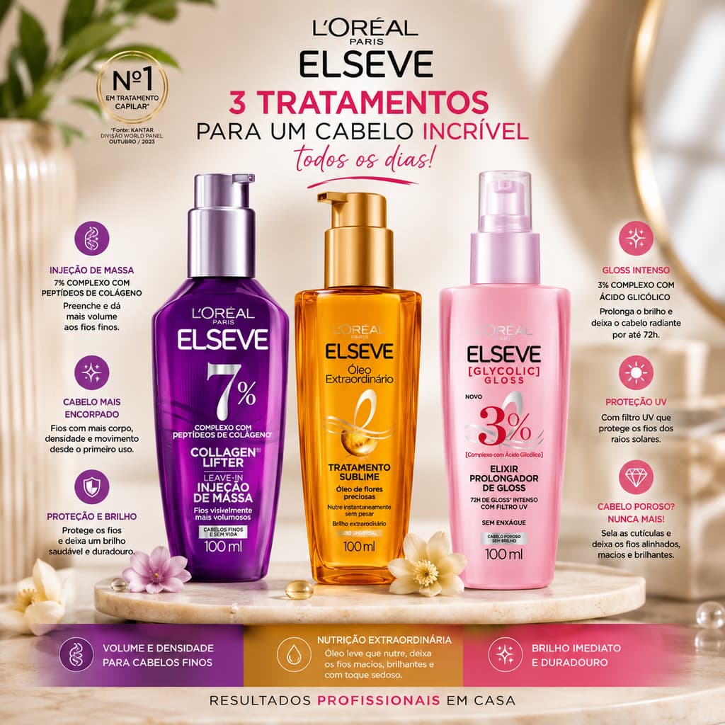 Elseve Tratamentos Capilares | Collagen Lifter, Óleo Extraordinário e Glycolic Gloss