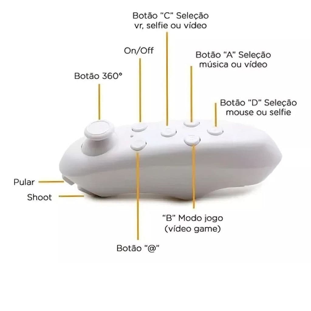 Controle Remoto VR Original C7INTEGRA Sem Fio