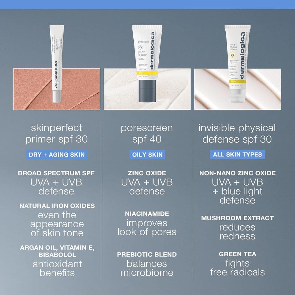 Dermalogica Skinperfect Primer Fps30 , De Maquiagem Antienvelhecimento Com Protetor Solar De Amplo Espectro-Ilumina E Pr