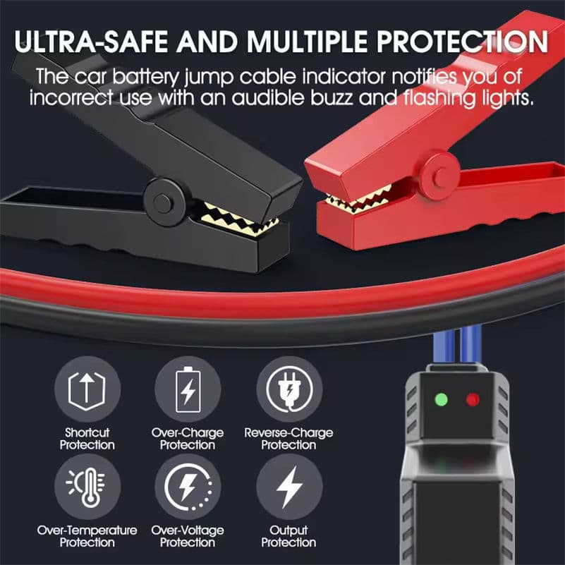 Auxiliar de Partida 10000mAh Portátil com Compressor de Ar 150 PSI Power Bank para Carro/Moto ANJGG BRASIL