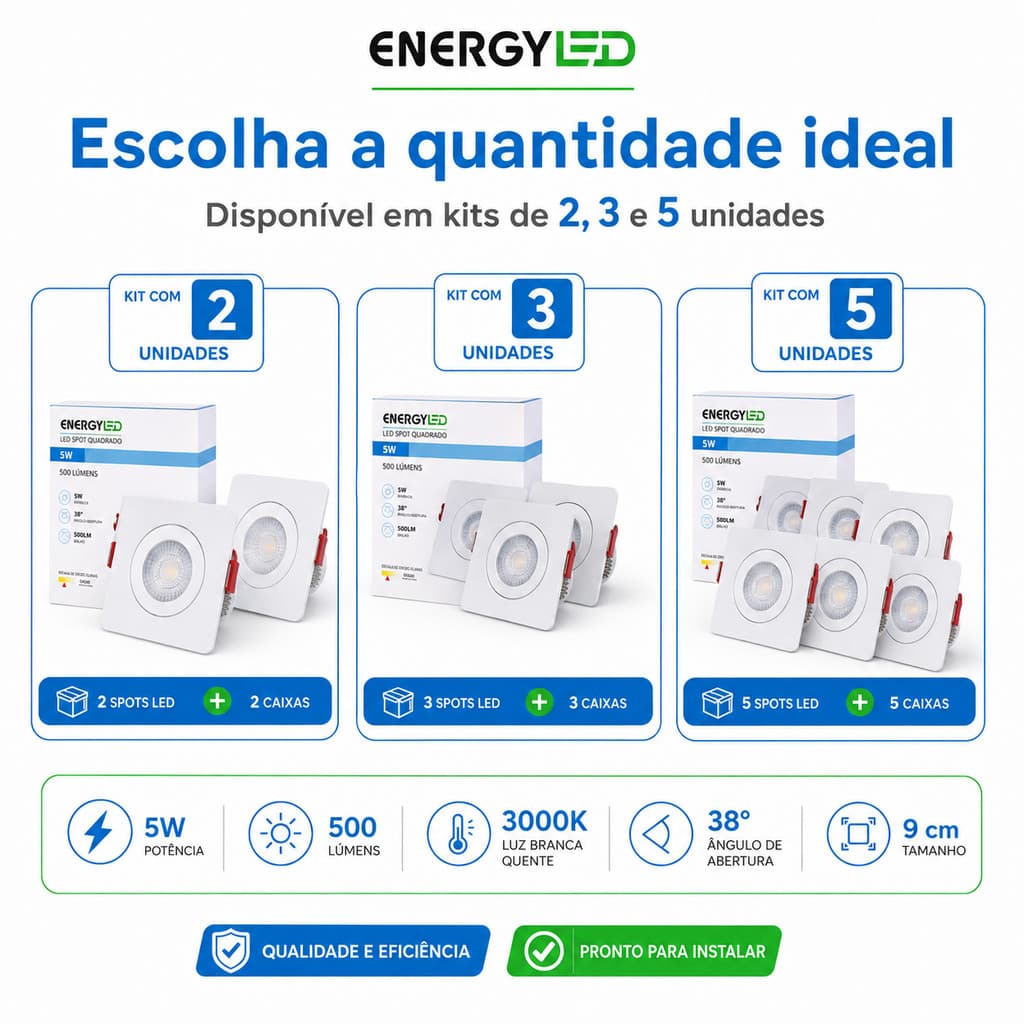 Spot LED Quadrado EnergyLED 5W 500 Lúmens 3000K Luz Quente 38° 9cm
