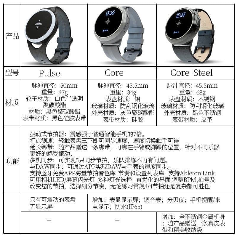 Soundbrenner Pulse Core Steel Watch Wearable Smart Soundbrenner Metrônomo vibratório