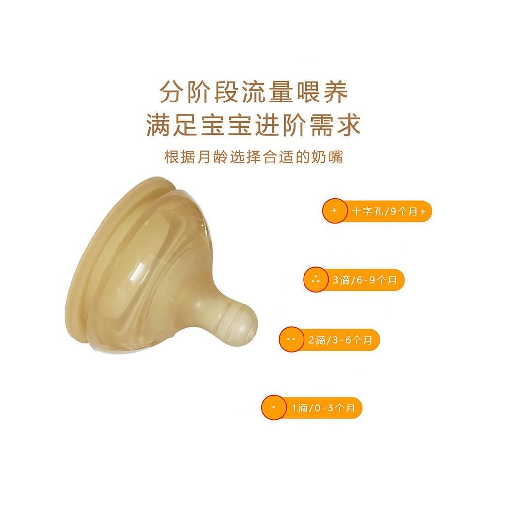 Adequado para calibre 6CM bebê recém-nascido Shixi cem dias garrafa de vidro garrafa de bebê imitação de leite materno A