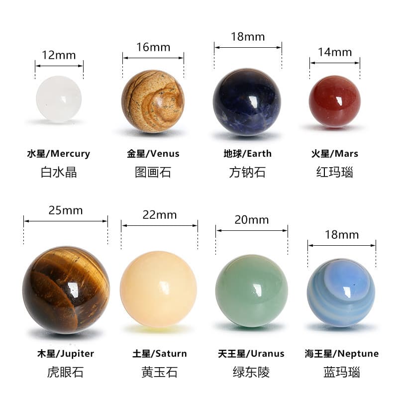 Preço de fábrica oito contas redondas de Jade, caixa Popular de planetas científicos, contas soltas, ornamentos de amost