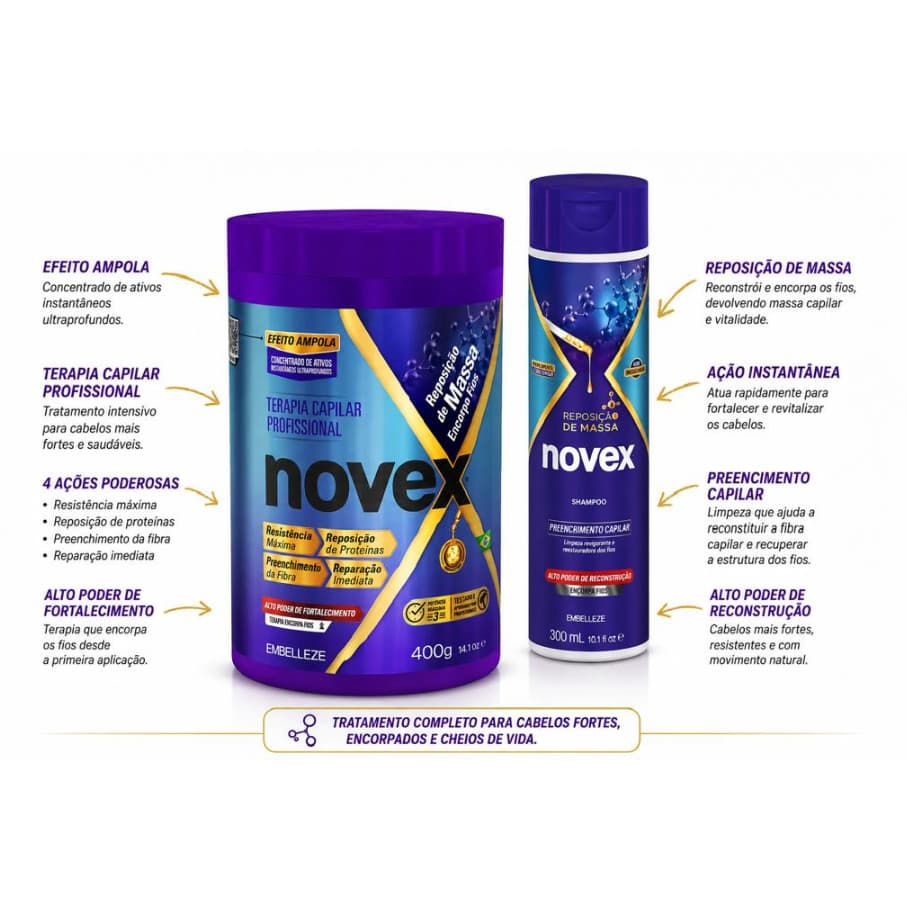 Kit novex Shampoo 300ml + Creme de tratamento 400g Reposição de massa