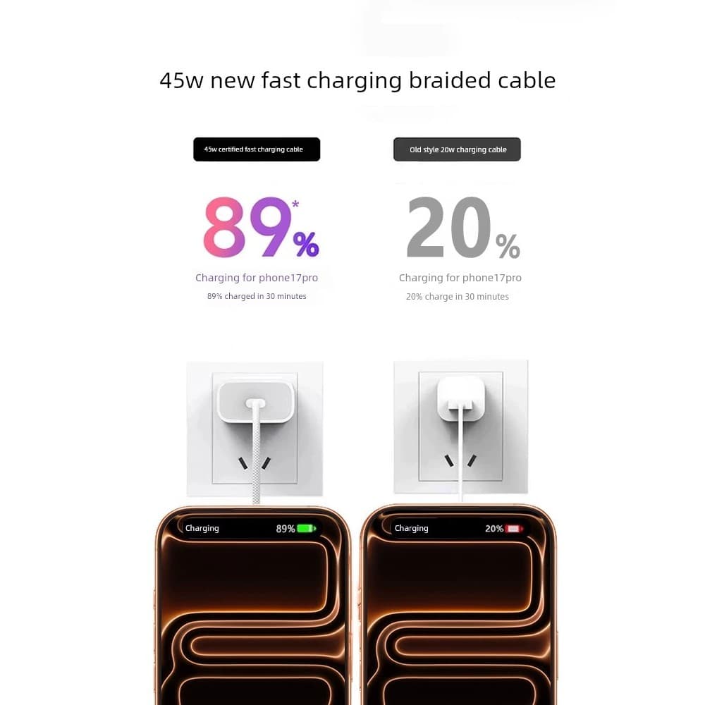 Carregador Turbo Tipo C Carregador Celular USB‑C Importado Kit Carregador + Cabo Tipo C [Cabo de carregamento rápido de