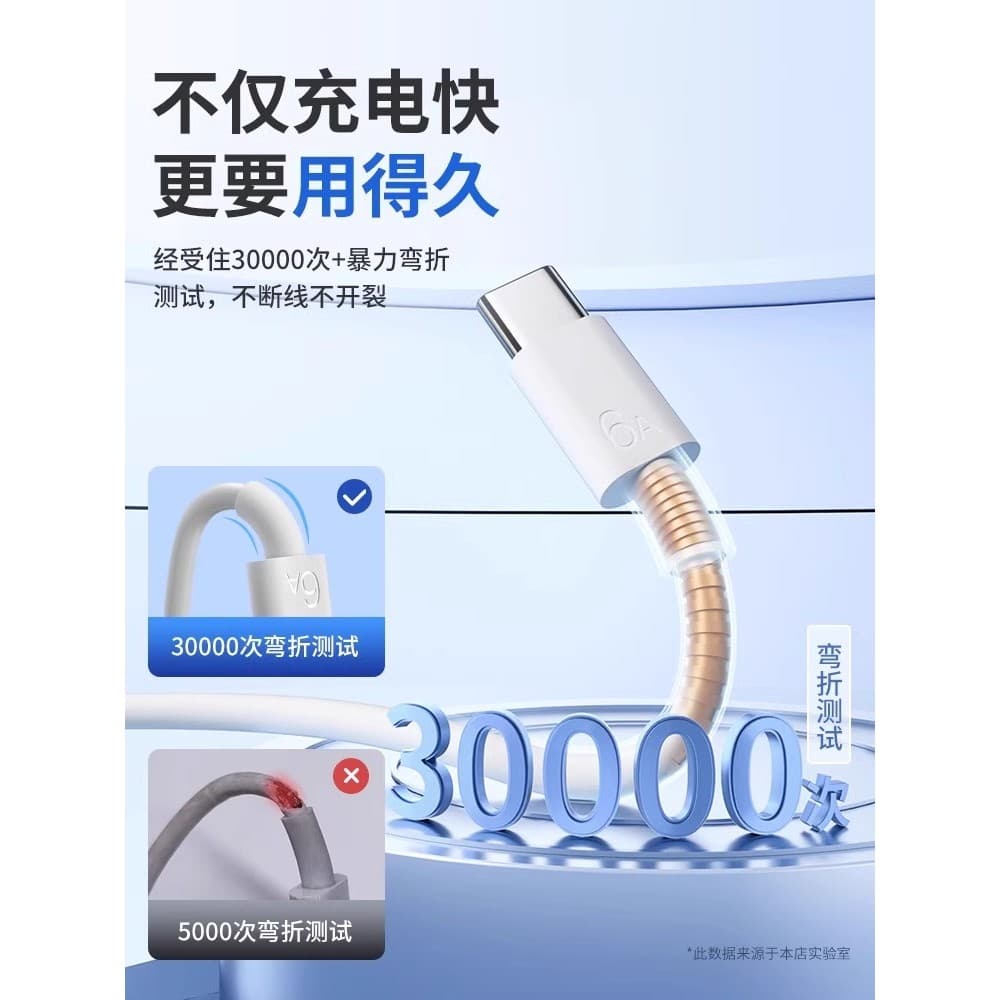 Fonte Carregamento Rápido USB‑C Carregador Turbo Tipo C Carregador Celular USB‑C Importado 2025 novo estilo 6A cabo de d
