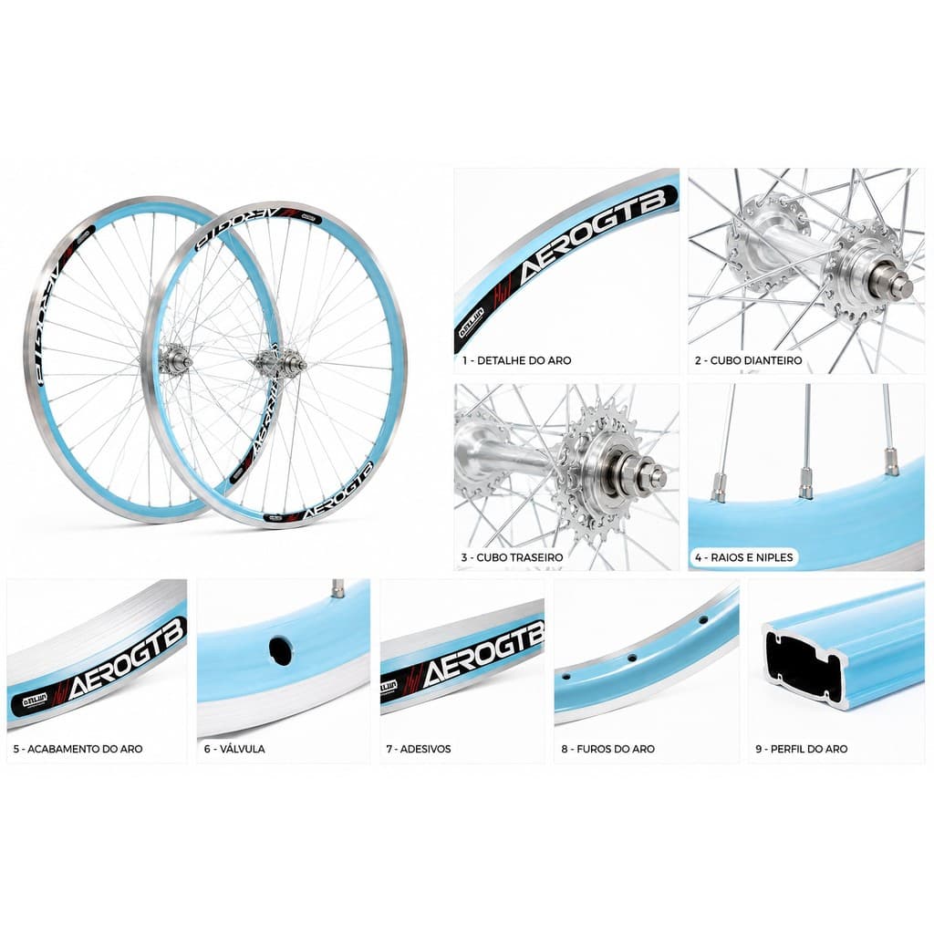 Roda Aro 26 Azul Claro Retrô 26x1.9 Aero Cubo Aço 36F Raio Grosso Bicicleta Bike MTB O Par