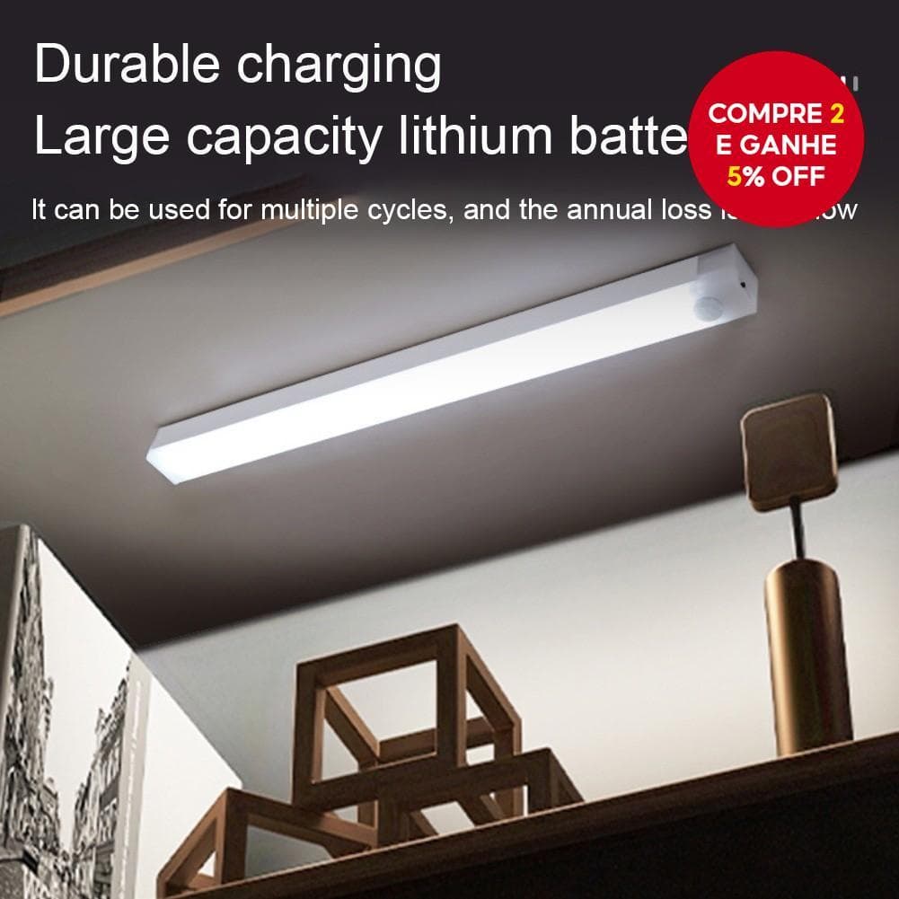 Luz Noturna De Sucção Magnética Sensor De Movimento Inteligente LED Brilho Ajustável TYPE-C Recarregável Para Quarto Arm