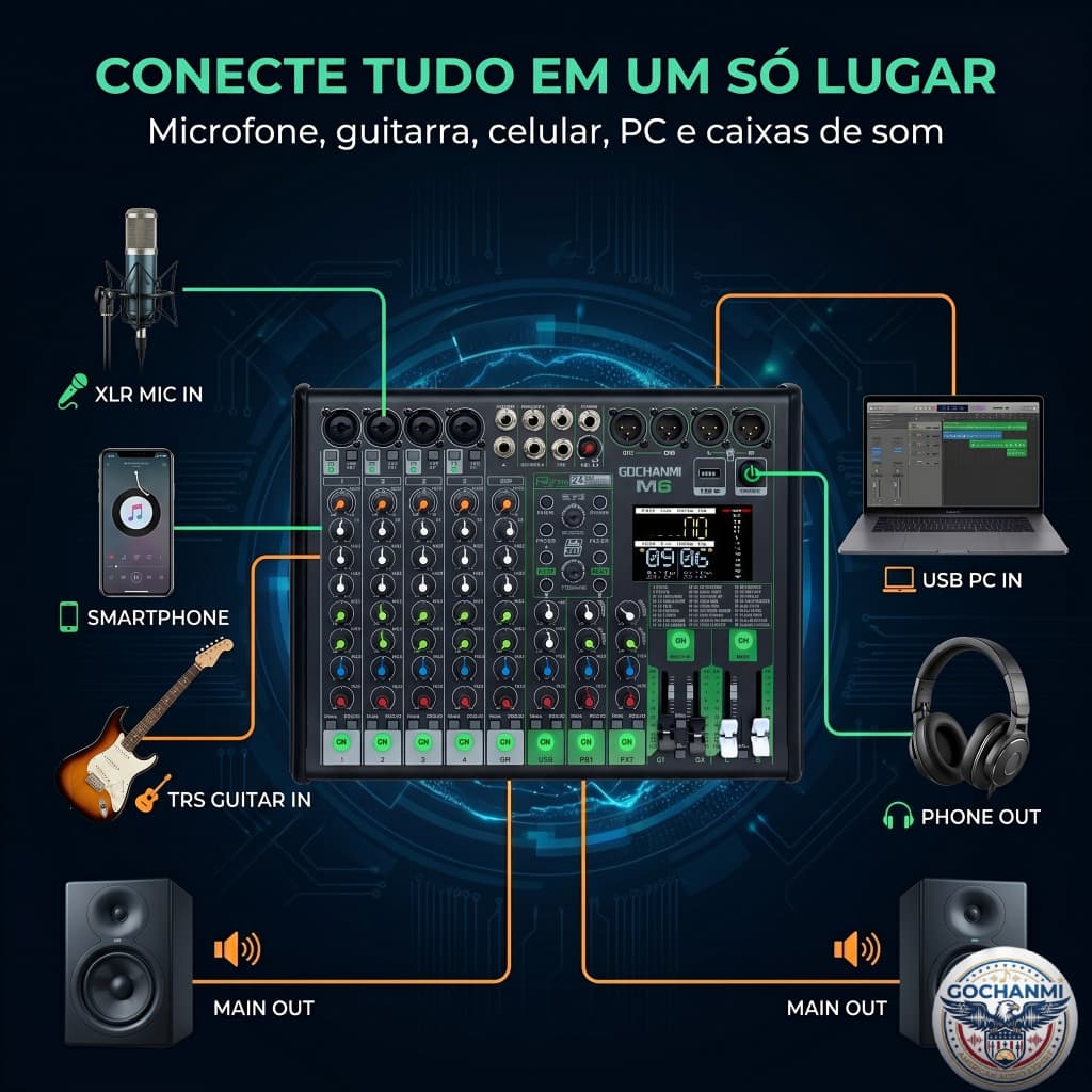 Mesa Mixer 6 Canais GOCHANMI M6 com Display LCD e Efeitos DSP