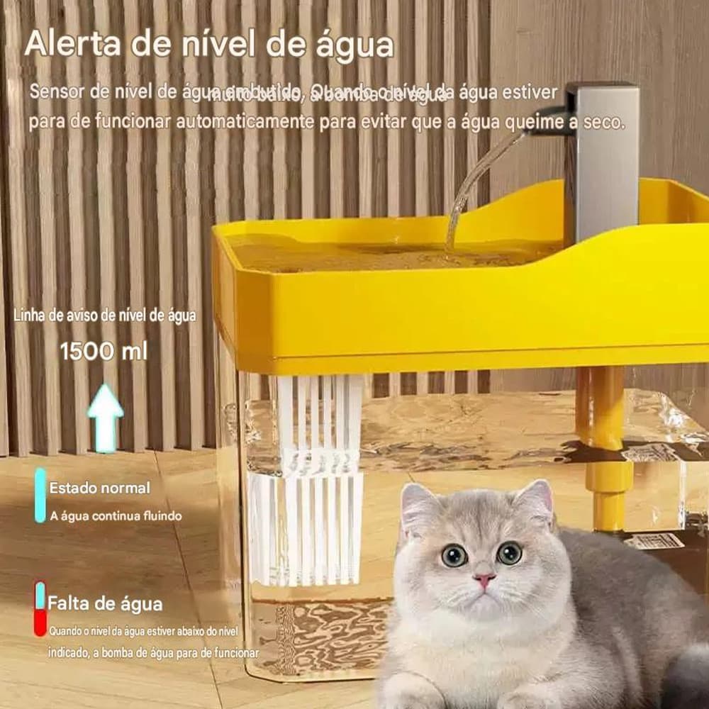 Fonte Silenciosa De Abastecimento De Água Para Cães E Gatos