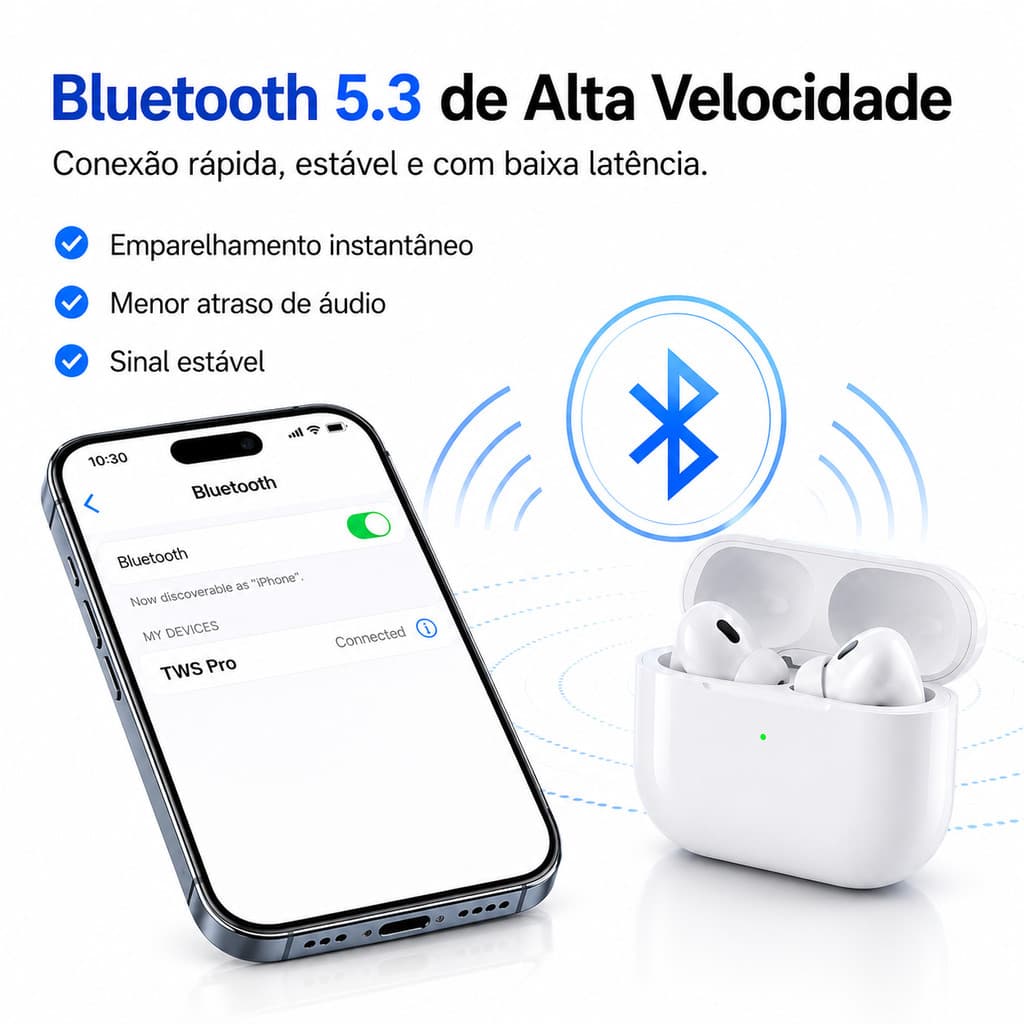 Fones Sem Fio Bluetooth 5.3 Áudio Imersivo Design Moderno Leve e Confortável
