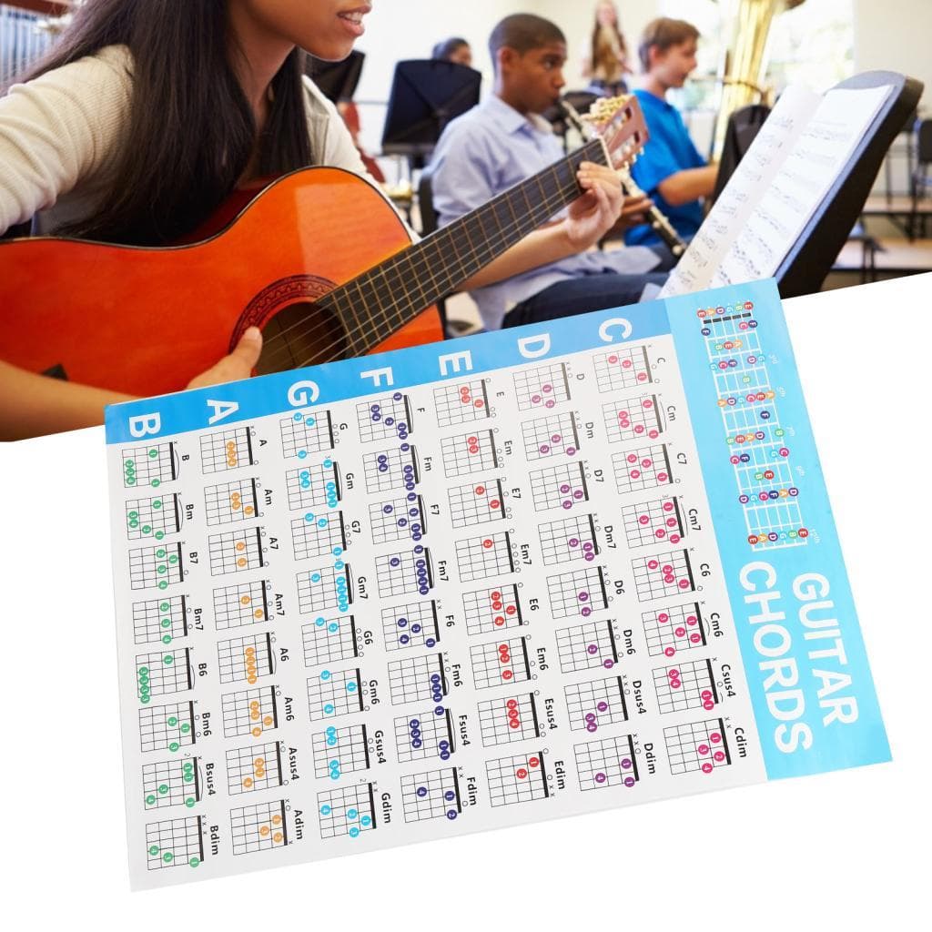 photop-BR Mingzhe Pôster de acordes de guitarra, papel revestido com código de cores, guia de referência educacional