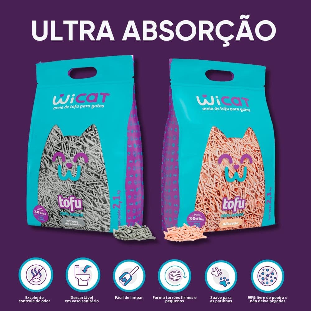 Areia Sanitária De Tofu Higiênica Gatos Wicat 2.1kg