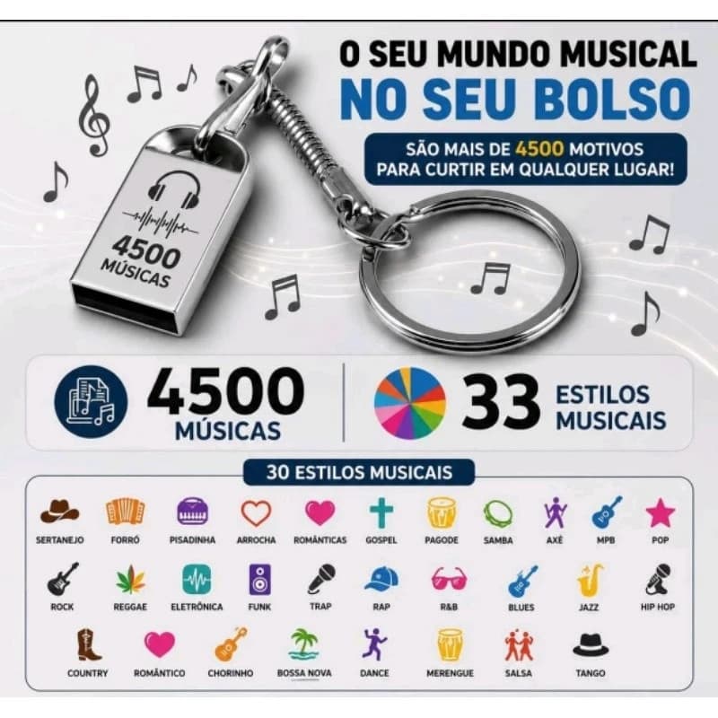 Pen drive 4500 atualizado 2026 som altomotivo