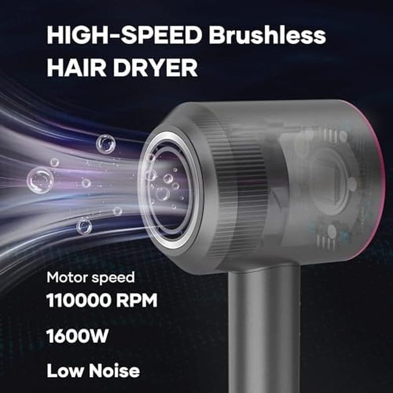 Secador De Cabelo De Secagem Rápida De 1600 W , Iônico Negativo Com Motor Digital Potente Sem Escova De Alta Velocidade