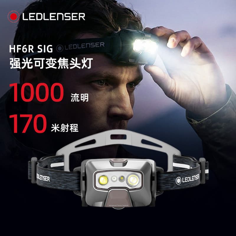 Alemanha Ryder trovão deus HF6R farol luz forte Zoom Super brilhante caminhadas ao ar livre escalada noite correndo pesc